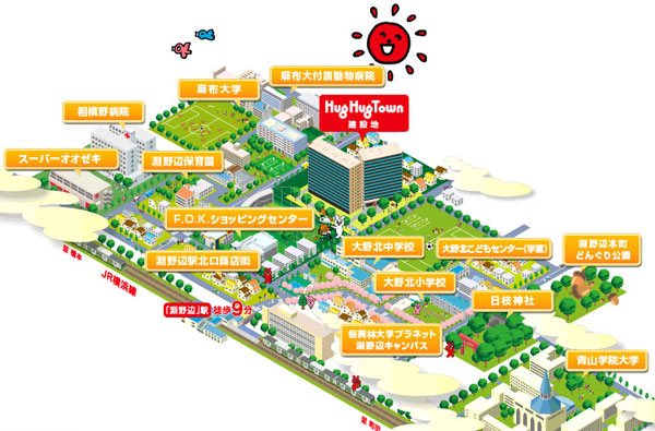 Surrounding environment. Schools, Shopping, In a convenient city park that was also close to complete, Open-minded living to order full Hug light and wind.  ※ Onokita junior high school (about 50m), F.O.K shopping center (about 240m), Onokita elementary school (about 450m), Fuchinobe nursery school (about 500m) (Fuchinobe peripheral concept illustration)