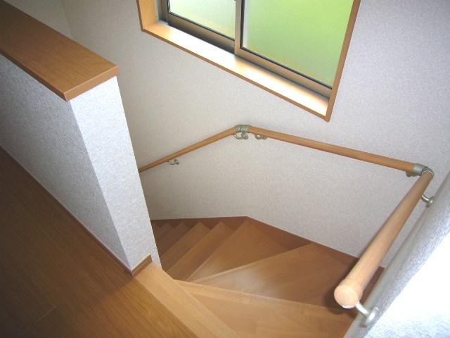 Other introspection. Stairs