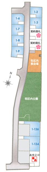 Compartment figure. Price -  ※ Sales compartment Figure