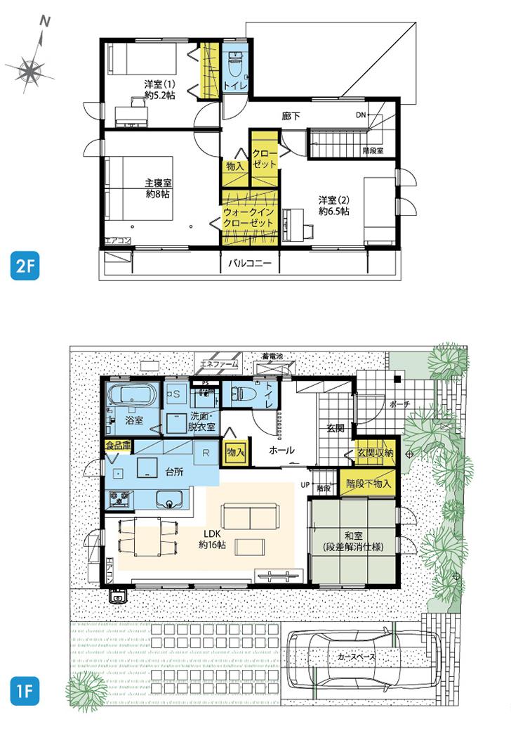 Floor plan.  [1-8 No. land] So we have drawn on the basis of the Plan view] drawings, Plan and the outer structure ・ Planting, etc., It may actually differ slightly from.  Also, car ・ Consumer electronics ・ furniture ・ It is such as equipment not included in the price.