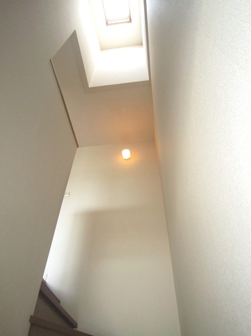 Other Equipment. Electric skylight