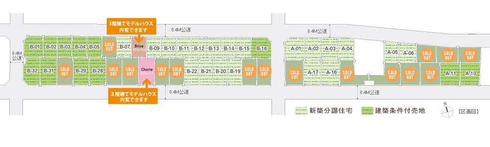 The entire compartment Figure
