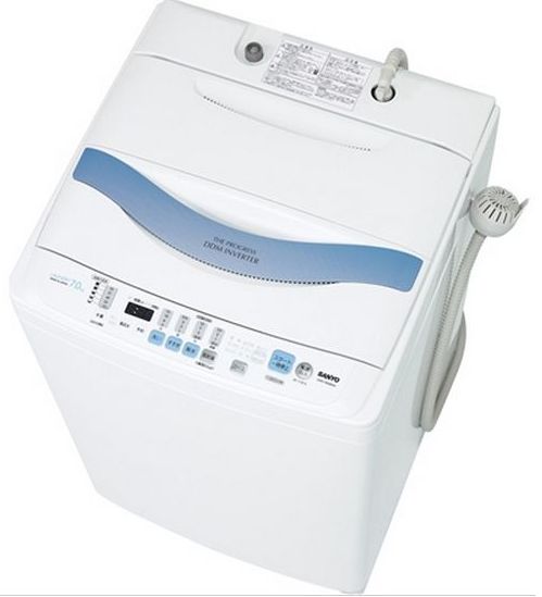 Other Equipment. Washing machine