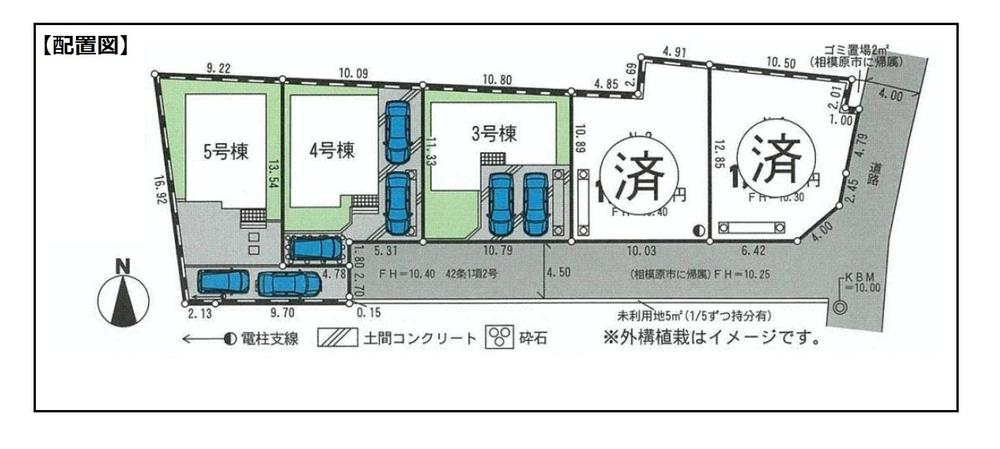 Other. Compartment figure