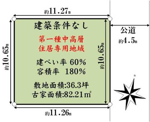 Compartment figure