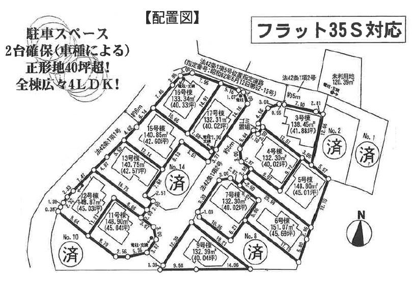 The entire compartment Figure. All 17 compartments development subdivision of
