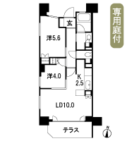 Floor: 2LDK, occupied area: 50.69 sq m, price: 25 million yen, currently on sale