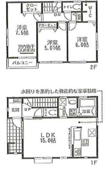 Floor plan. 33,800,000 yen, 3LDK, Land area 100.02 sq m , Building area 86.94 sq m