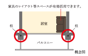 Building structure.  [Out frame construction method (balcony side only)] By issuing a beam to the outdoor, Realize there is no irregularity positive form of indoor space. This allows effective use of the space in such as the layout of the furniture.