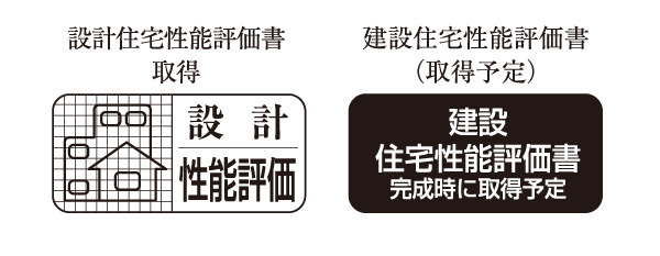 Building structure.  [Housing Performance Evaluation] Housing Performance Indication System "is, Third-party evaluation organization registered with the Minister of Land, Infrastructure and Transport, System to be displayed in a specific grade and numerical values ​​the quality of the house based on the "Law on the Promotion of the Housing Quality Assurance (goods 確法)". The property is, Safety of building, Construction ・ It has earned a technical evaluation from a third-party organization in the reliability of the design. "Design Housing Performance Evaluation Report" is all houses acquired, At the time of building completion is all households to be acquired the "construction Housing Performance Evaluation Report".  ※ For more information see "Housing term large Dictionary"