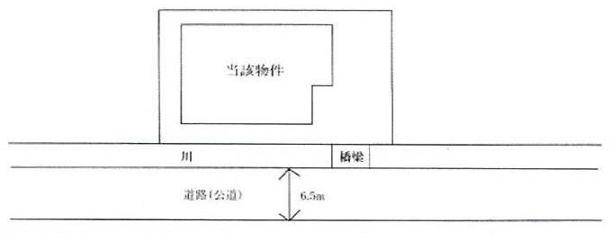 Compartment figure. 58,500,000 yen, 4LDK, Land area 198.79 sq m , Building area 97.92 sq m