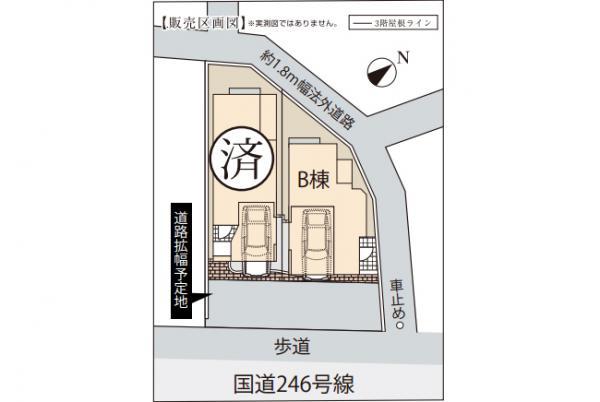 Other. Compartment figure