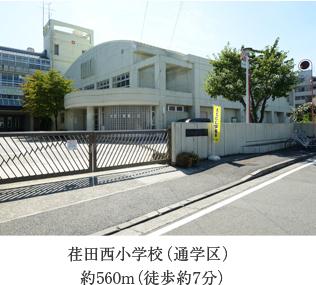 Primary school. Edanishi until elementary school 560m  ※ Listings environment picture was taken in September 2013. Also, Time required is to calculate the 80m as 1 minute.