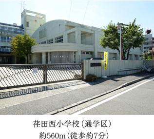 Primary school. Edanishi until elementary school 560m ※ Listings environment picture was taken in September 2013. Also, Time required is to calculate the 80m as 1 minute.