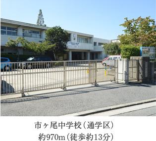 Junior high school. Ichigao 970m until junior high school  ※ Listings environment picture was taken in September 2013. Also, Time required is to calculate the 80m as 1 minute.