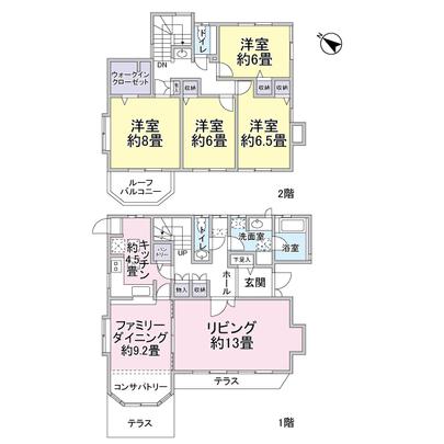 Floor plan. Conservatory dining is characterized by floor plan. 