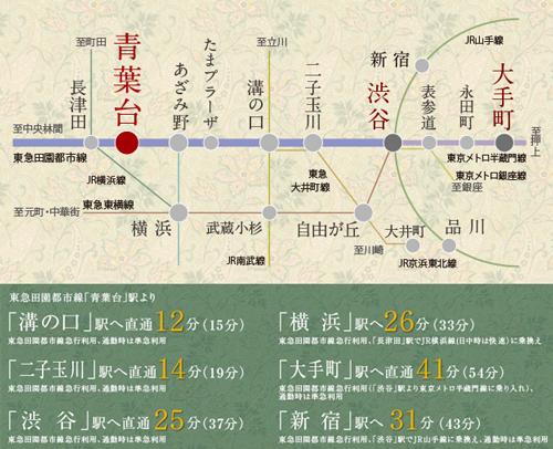 Access view.  ※ The time required, It depends on the time zone in what the medium during normal times and commuting day. Also, transfer ・ Waiting time is not included. August 2013 is due to the current diamond (Access view)