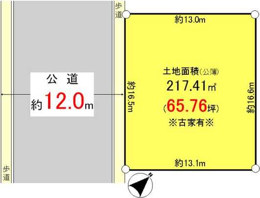 Compartment figure