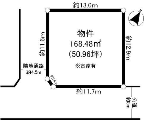 Compartment figure