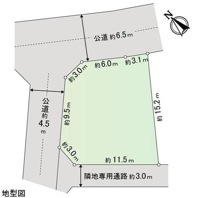Compartment figure