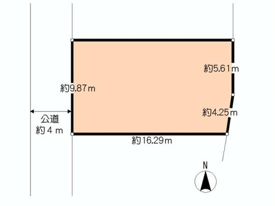 Compartment figure