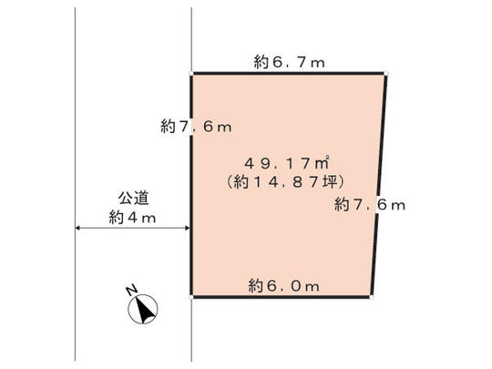 Compartment figure