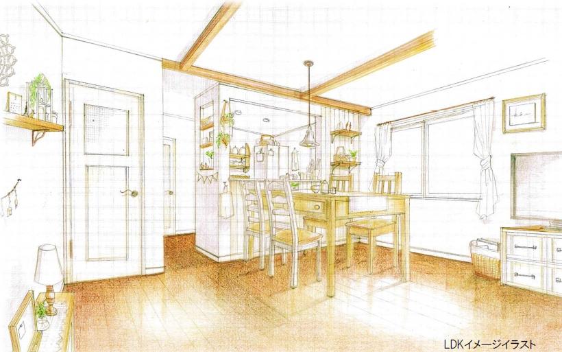 Rendering (introspection)