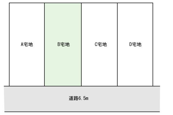 Compartment figure. Land price 18,700,000 yen, Land area 76.52 sq m