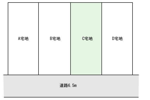 Compartment figure. Land price 18,700,000 yen, Land area 77.94 sq m