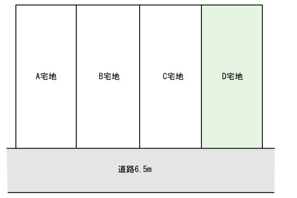 Compartment figure. Land price 18,700,000 yen, Land area 77.99 sq m