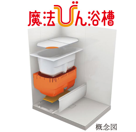 Bathing-wash room.  [Thermos bathtub] Hardly hot water is cold with a double insulation structure, You can save utility costs, Adopt a "thermos bathtub" that can be bathing at any time without having to worry about the time. Once warm for hot water even after four hours does not fall only about 2.5 ℃, It is very economical.