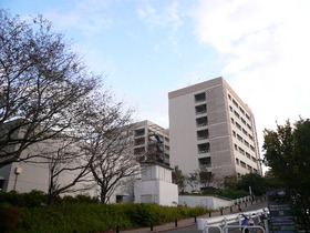 Other. 680m to Yokohama National University (Other)