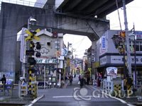 Other. 450m until Kamihoshikawa shopping street (Other)