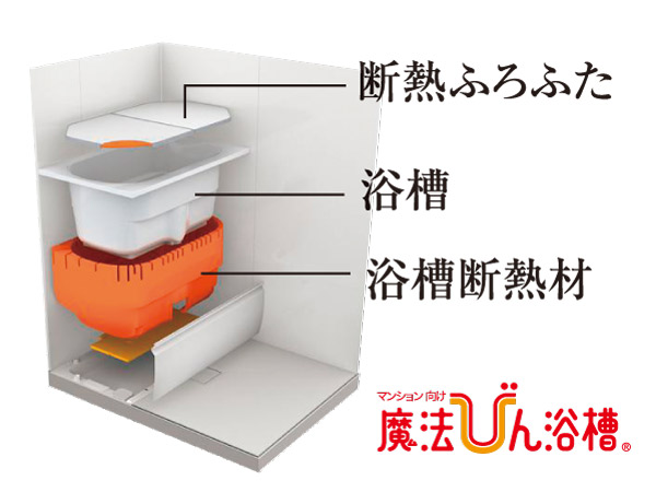 Bathing-wash room.  [Thermos bathtub] By the tub to double insulation structure, A long time keep the temperature of the hot water in the bathtub. By the number of reheating is reduced, Lead to savings of gas prices, It also contributes to reducing CO2 emissions. (Conceptual diagram)