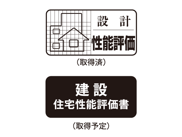 Building structure.  [Corresponding to the Housing Performance Indication System] The quality of the housing corresponds to fair and objectively evaluated by housing performance indication system by a third party organization of the Minister of Land, Infrastructure and Transport certification. (All houses) ※ For more information see "Housing term large Dictionary"