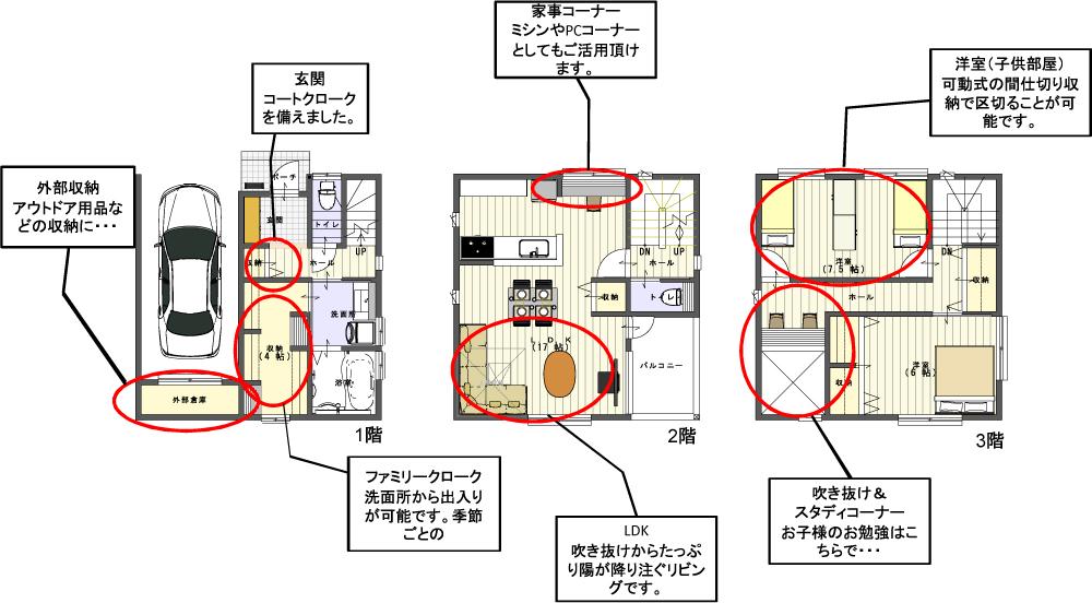Building plan example (floor plan). Building plan example (A) 2LDK, Land price 21,800,000 yen, Land area 64.6 sq m , Building price 18 million yen, Building area 97.7 sq m