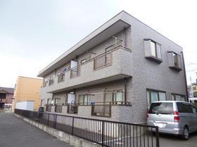 Building appearance