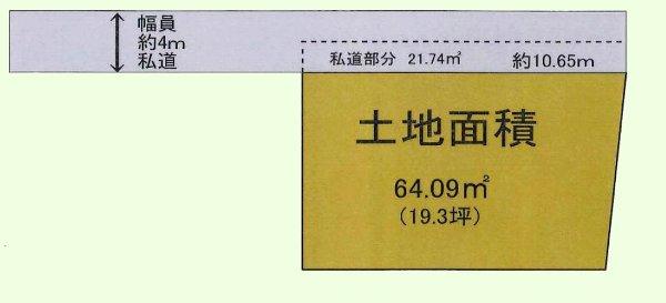 Compartment figure. Land price 19,800,000 yen, Land area 64.09 sq m