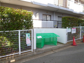 Other. Garbage dump
