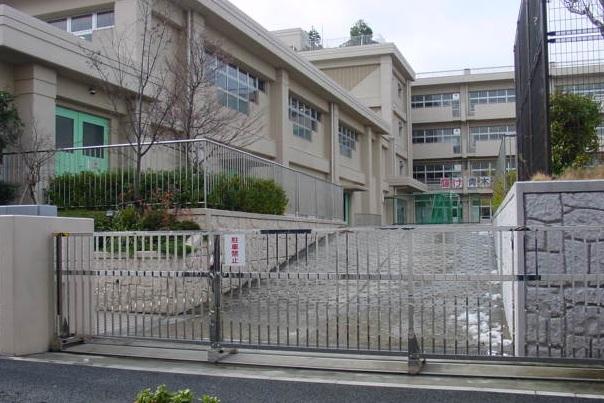 Primary school. 595m to Yokohama Municipal Aoki Elementary School