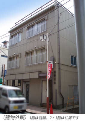 Local appearance photo