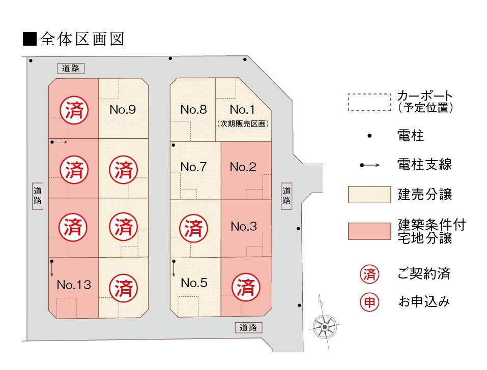 The entire compartment Figure. Compartment figure