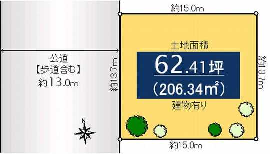 Compartment figure