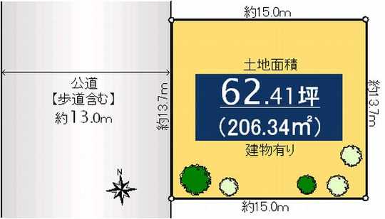 Compartment figure