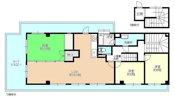 Floor plan. 3LDK + S (storeroom), Price 18,800,000 yen, Day has occupied area 84.28 sq m roof balcony in three directions ・ View is good