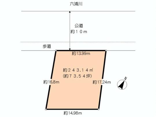 Compartment figure