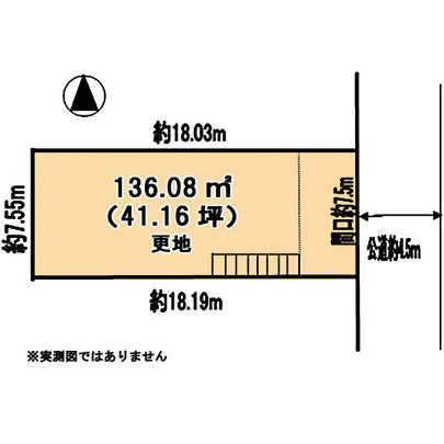 Compartment figure. Mato