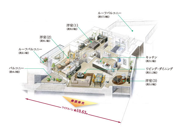 Room and equipment. Model room type on the top floor of the premium dwelling unit L type 3LDK + 3WIC (walk-in closet × 3) Occupied area 73.50 sq m  Balcony area 6.55 sq m  Roof balcony area 32.59 sq m  Escort porch area 13.93 sq m