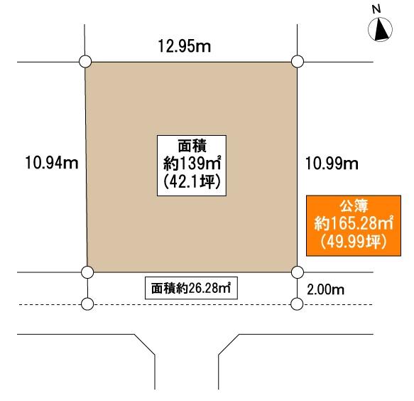 Compartment figure. Land price 31 million yen, Land area 139 sq m