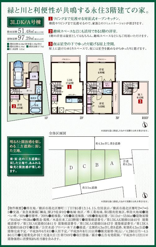 Rendering (introspection). Rendering ※ Current state priority